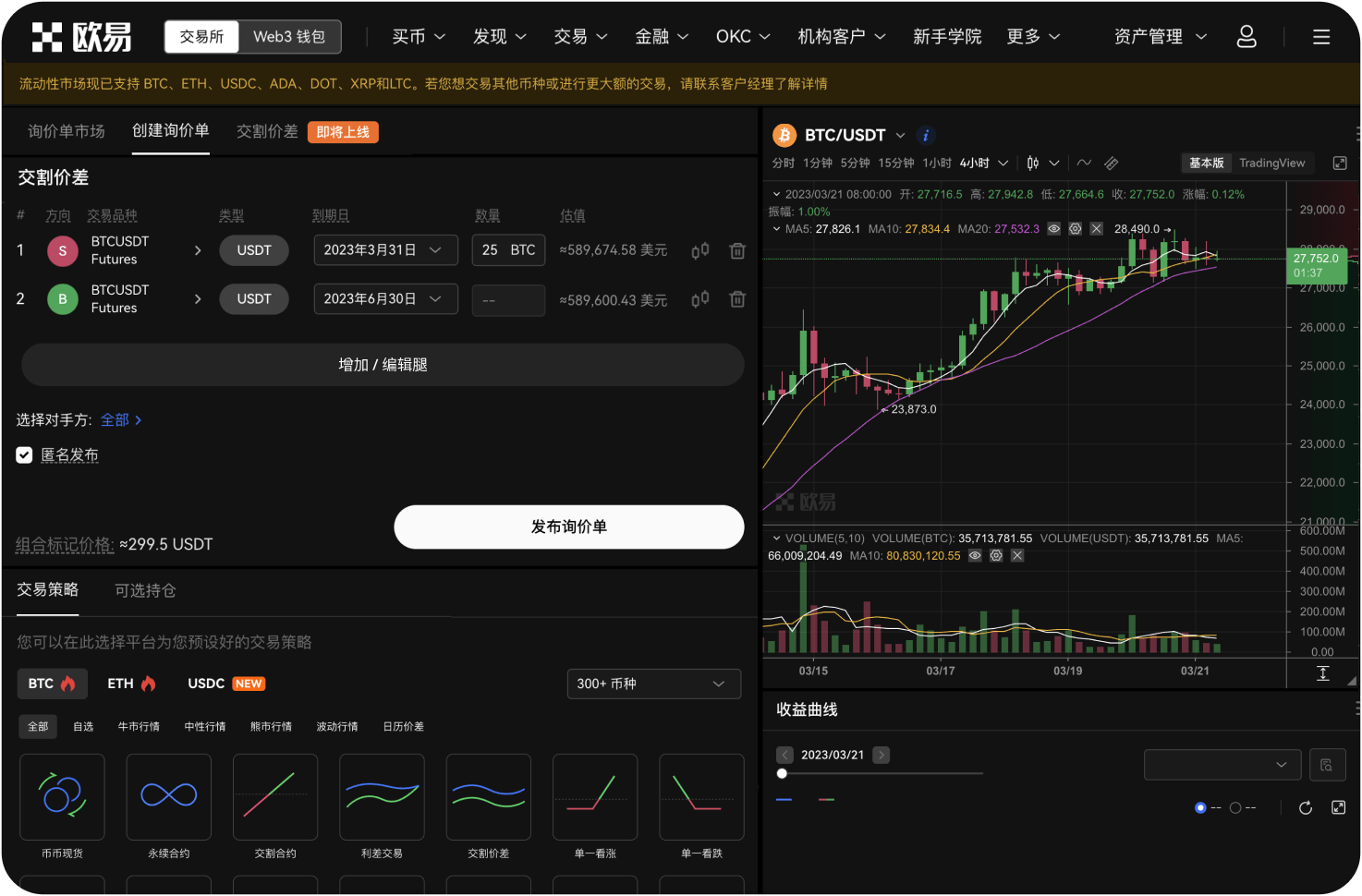 比特币能否守住67,000美元
